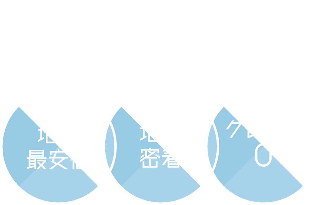 中村解体サービス